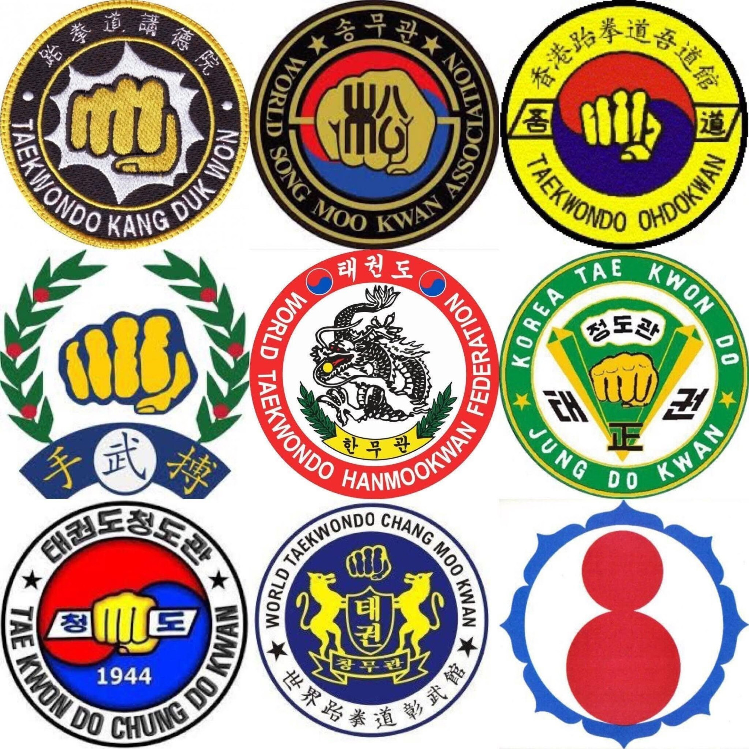 Đa dạng môn phái võ thuật – Tinh thần thể thao và góc nhìn chính sách