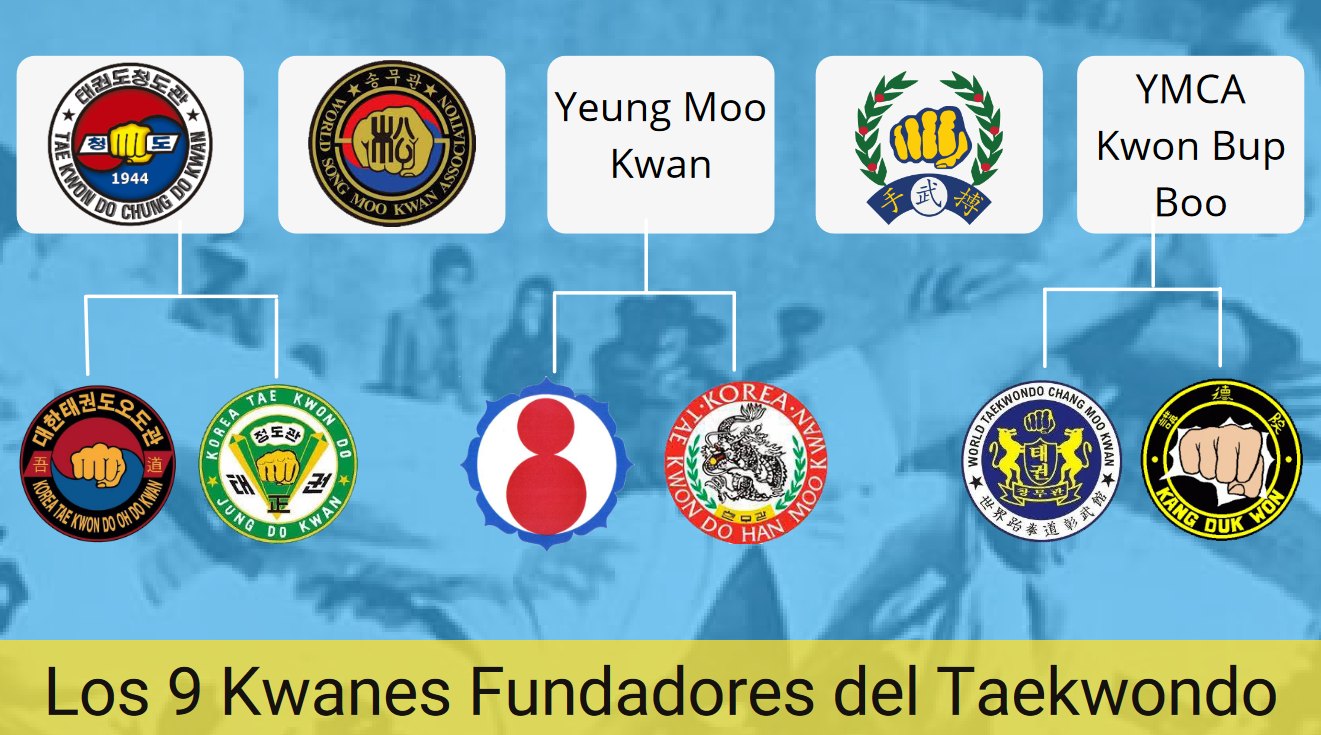 Làm sao để nâng tầm giá trị của mỗi Kwan và phát triển